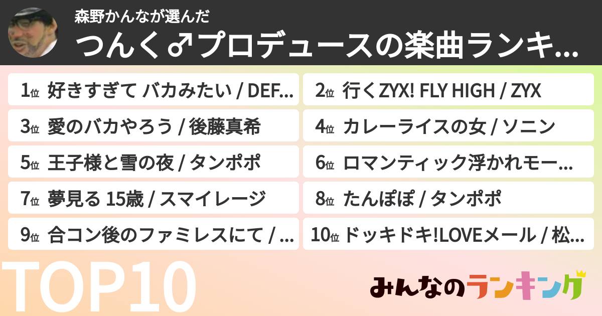 森野かんなさんの「つんく♂プロデュースの楽曲ランキング」