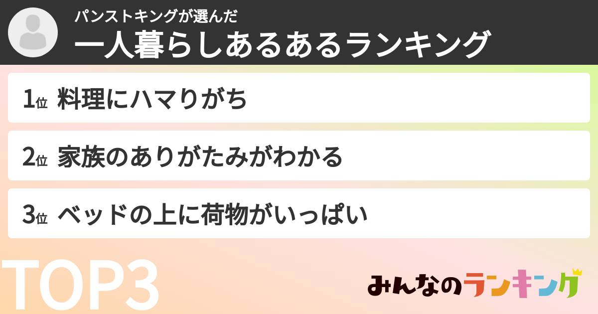 パンストキングさんの「一人暮らしあるあるランキング」