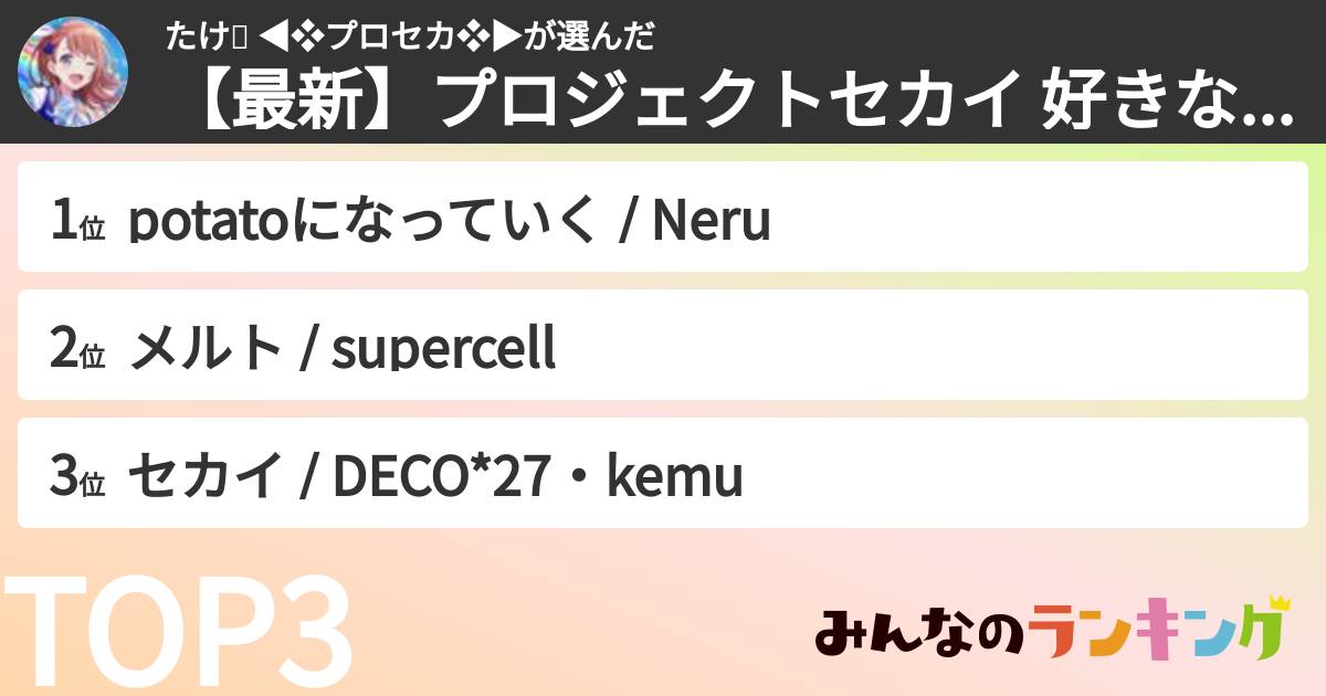 たけ🐤 ◀❖プロセカ❖▶さんの「【最新】プロジェクトセカイ 好きな曲ランキング」