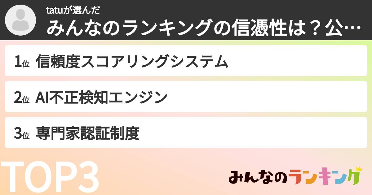 tatuさんの「みんなのランキングの信憑性は？」