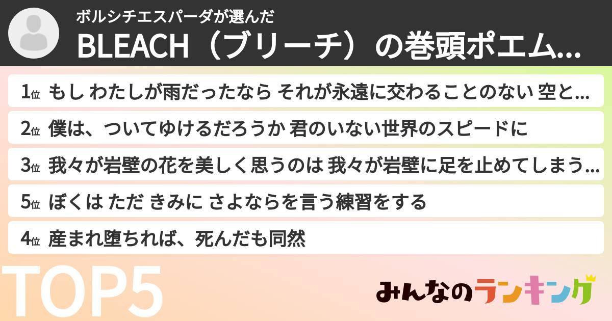 ボルシチエスパーダさんの「BLEACH（ブリーチ）の巻頭ポエムランキング」