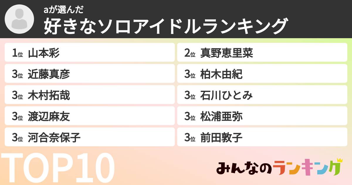 aさんの「好きなソロアイドルランキング」