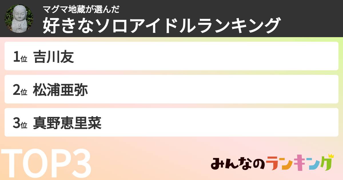 マグマ地蔵さんの「好きなソロアイドルランキング」