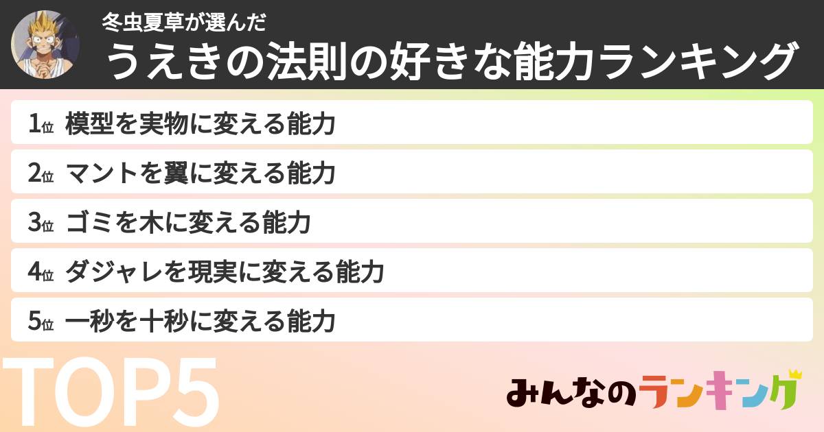 冬虫夏草さんの「うえきの法則の好きな能力ランキング」