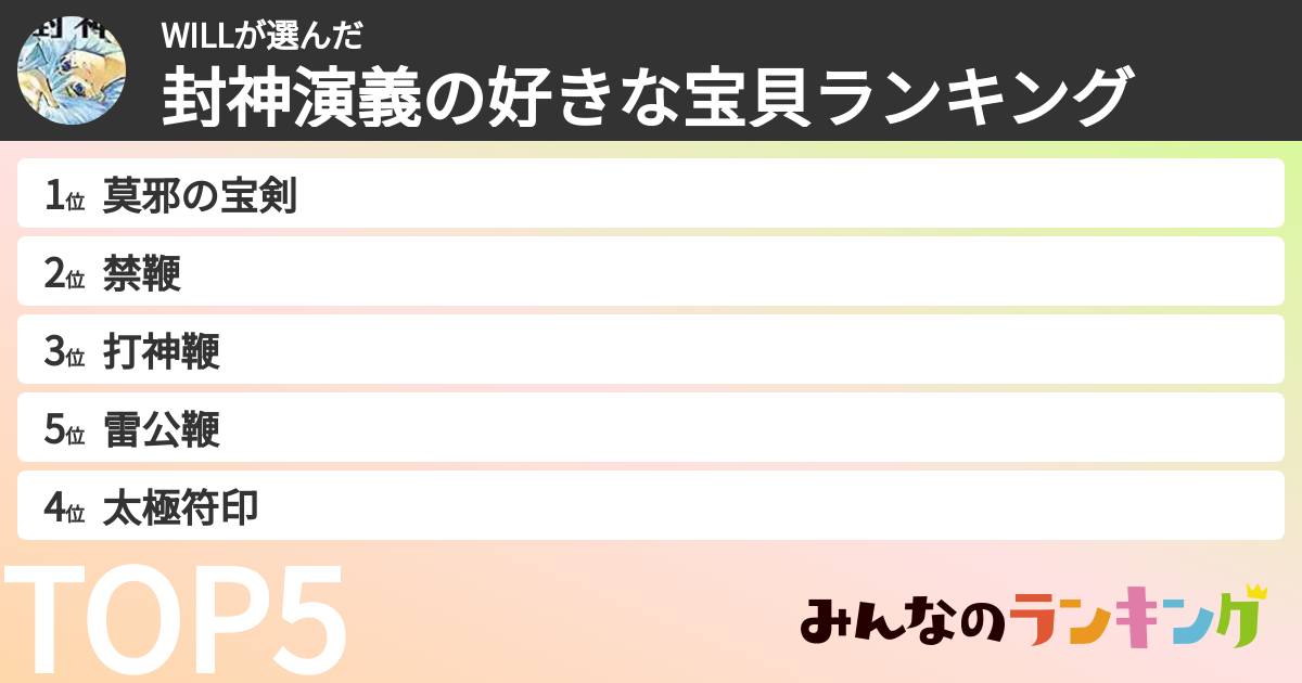 WILLさんの「封神演義の好きな宝貝ランキング」