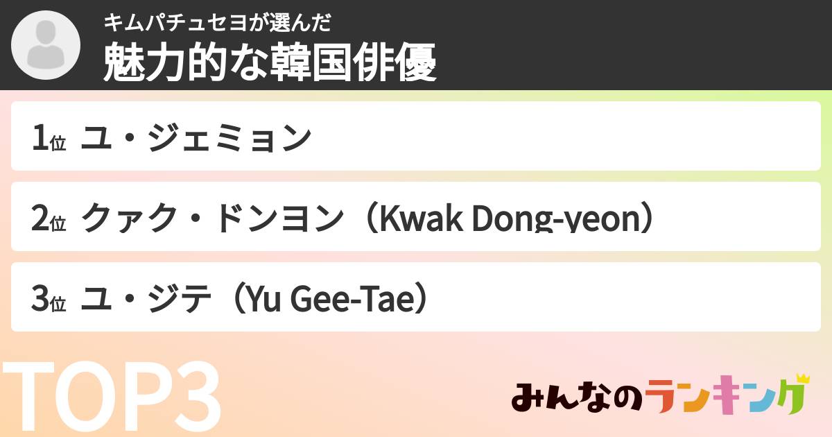 キムパチュセヨさんの「魅力的な韓国俳優」