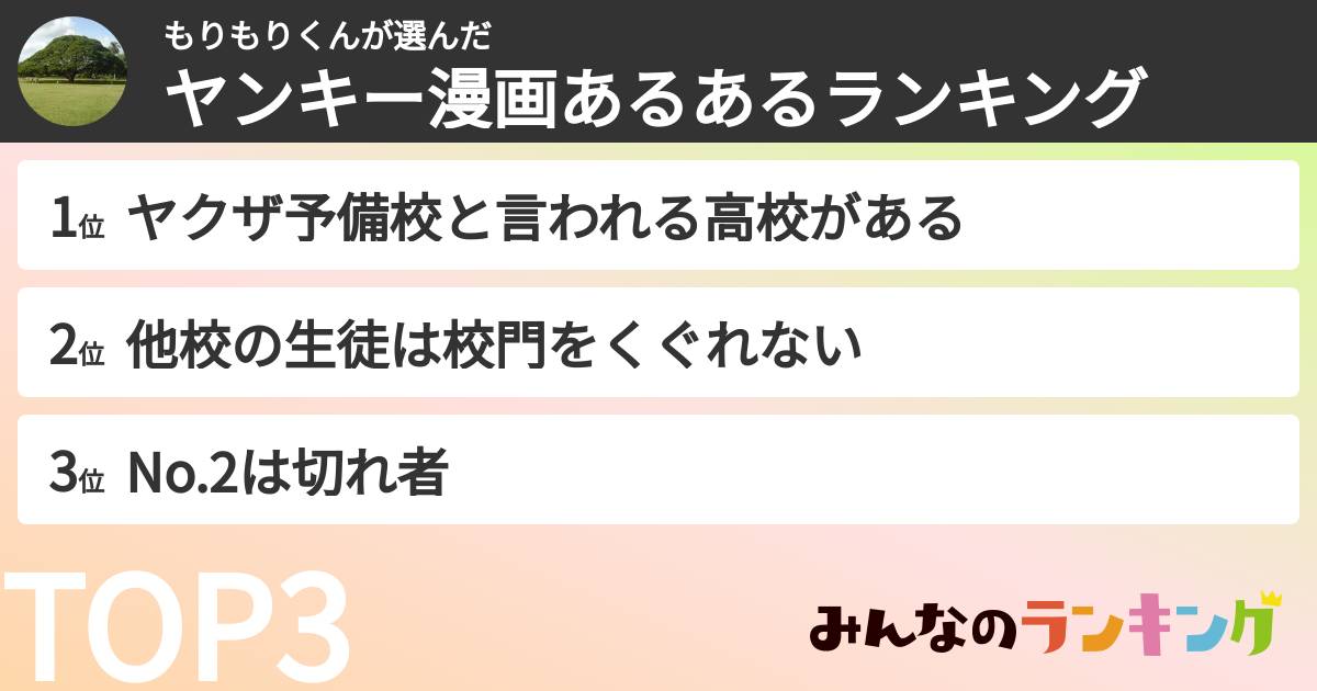 もりもりくんさんの「ヤンキー漫画あるあるランキング」