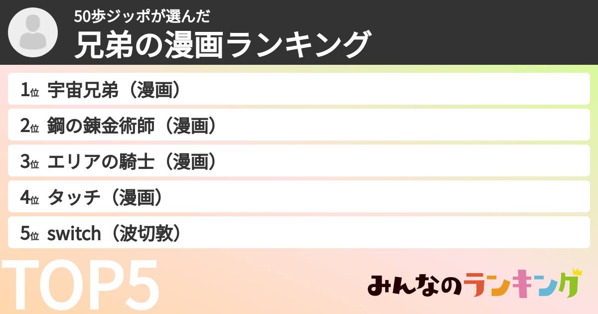 50歩ジッポさんの「兄弟の漫画ランキング」