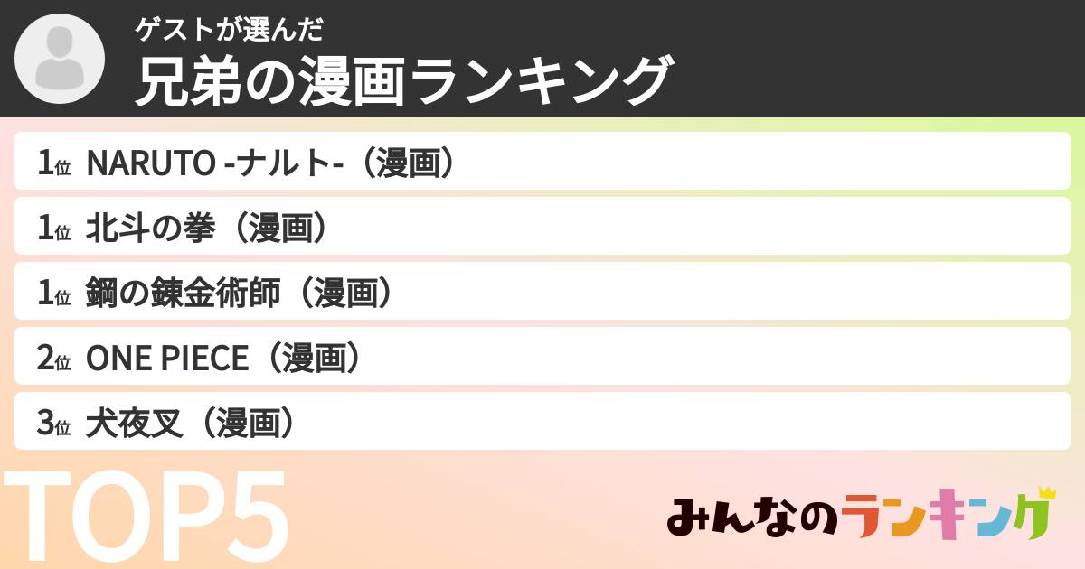 ゲストさんの「兄弟の漫画ランキング」