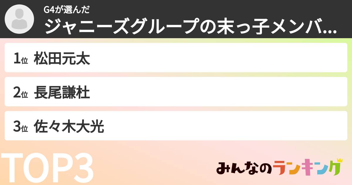 G4さんの「ジャニーズグループの末っ子メンバーランキング」