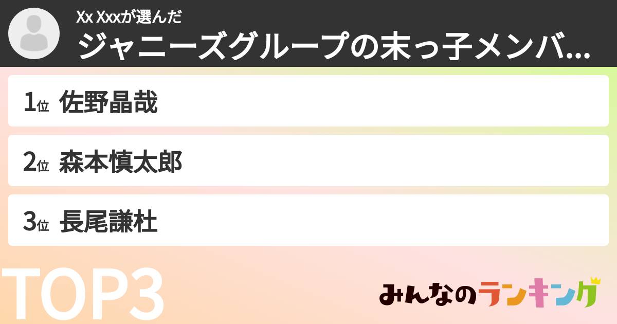 Xx Xxxさんの「ジャニーズグループの末っ子メンバーランキング」