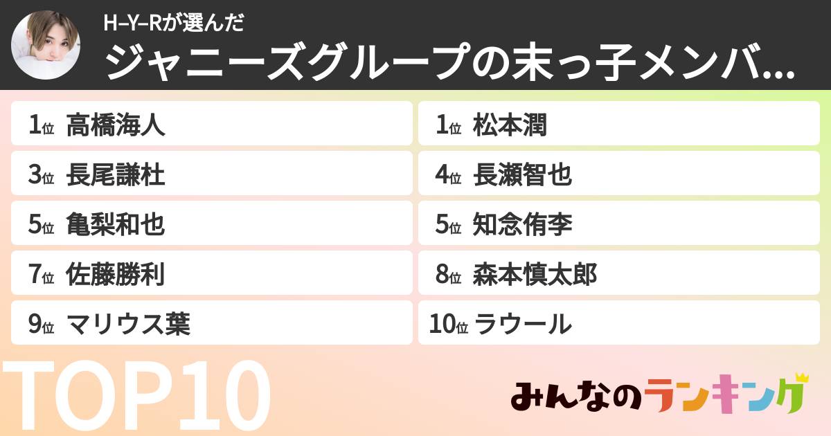 H–Y–Rさんの「ジャニーズグループの末っ子メンバーランキング」