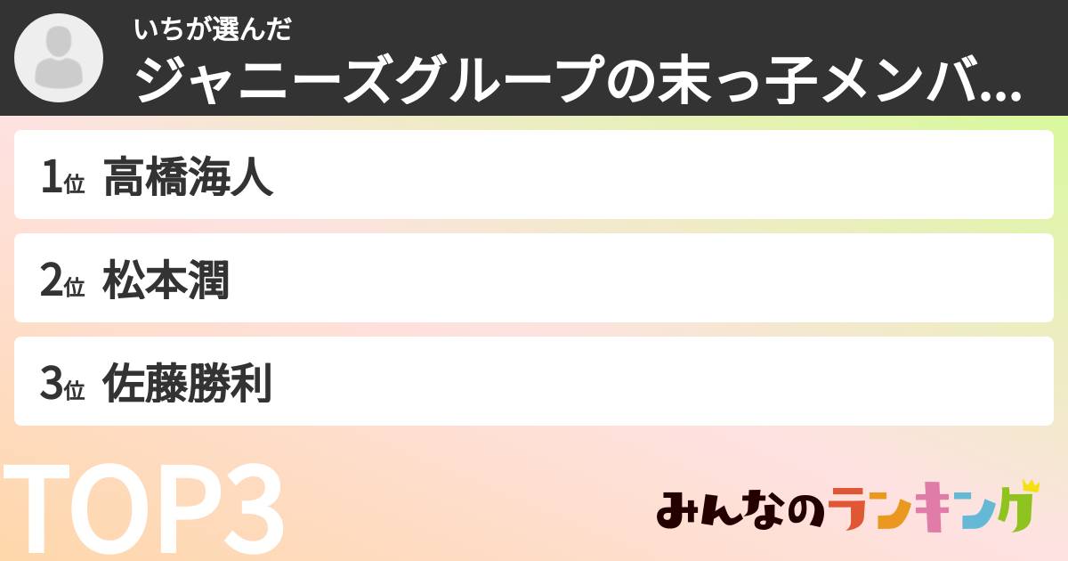 いちさんの「ジャニーズグループの末っ子メンバーランキング」