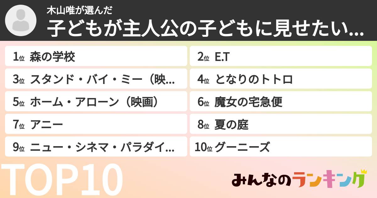 木山唯さんの「子どもが主人公の子どもに見せたい映画ランキング」