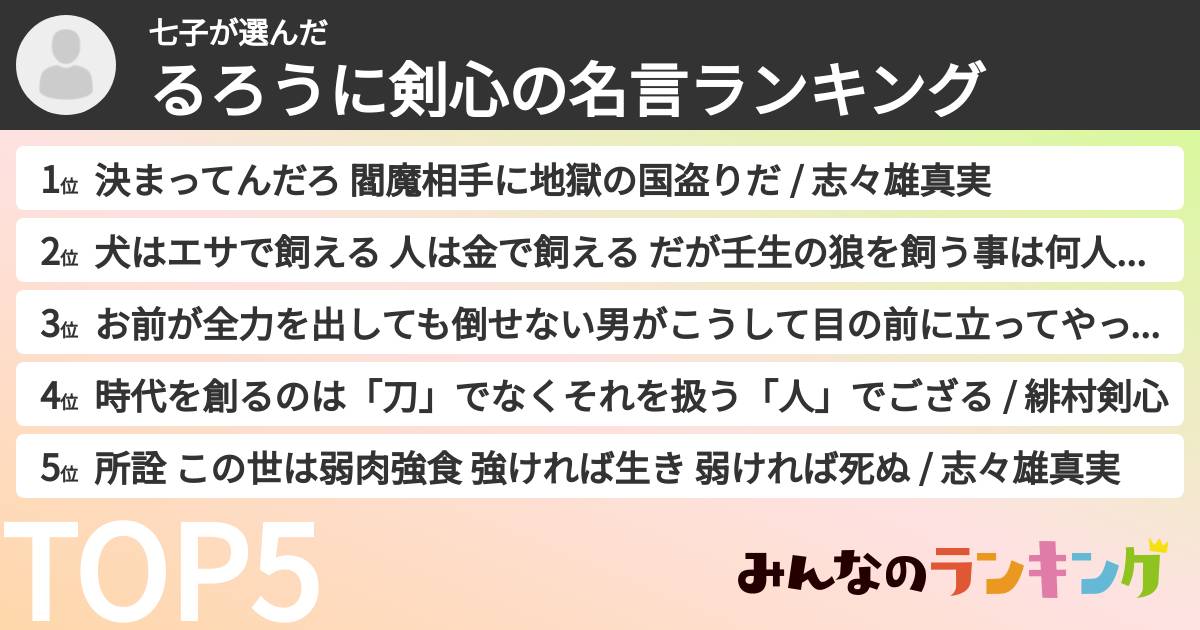 七子さんの「るろうに剣心の名言ランキング」