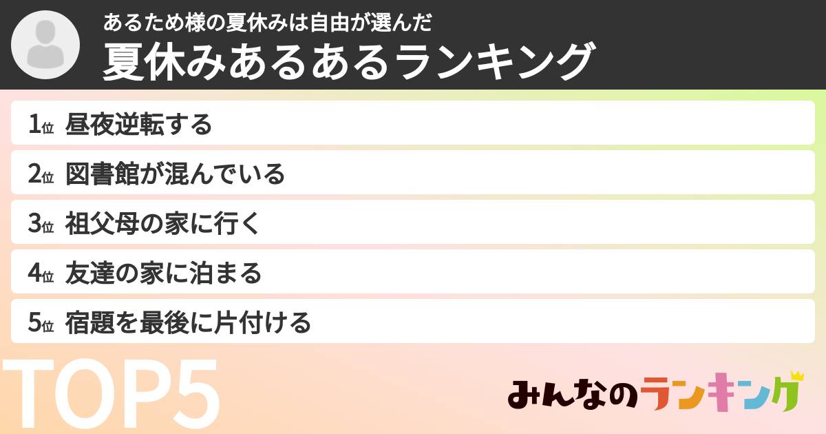 あるため様の夏休みは自由さんの「夏休みあるあるランキング」