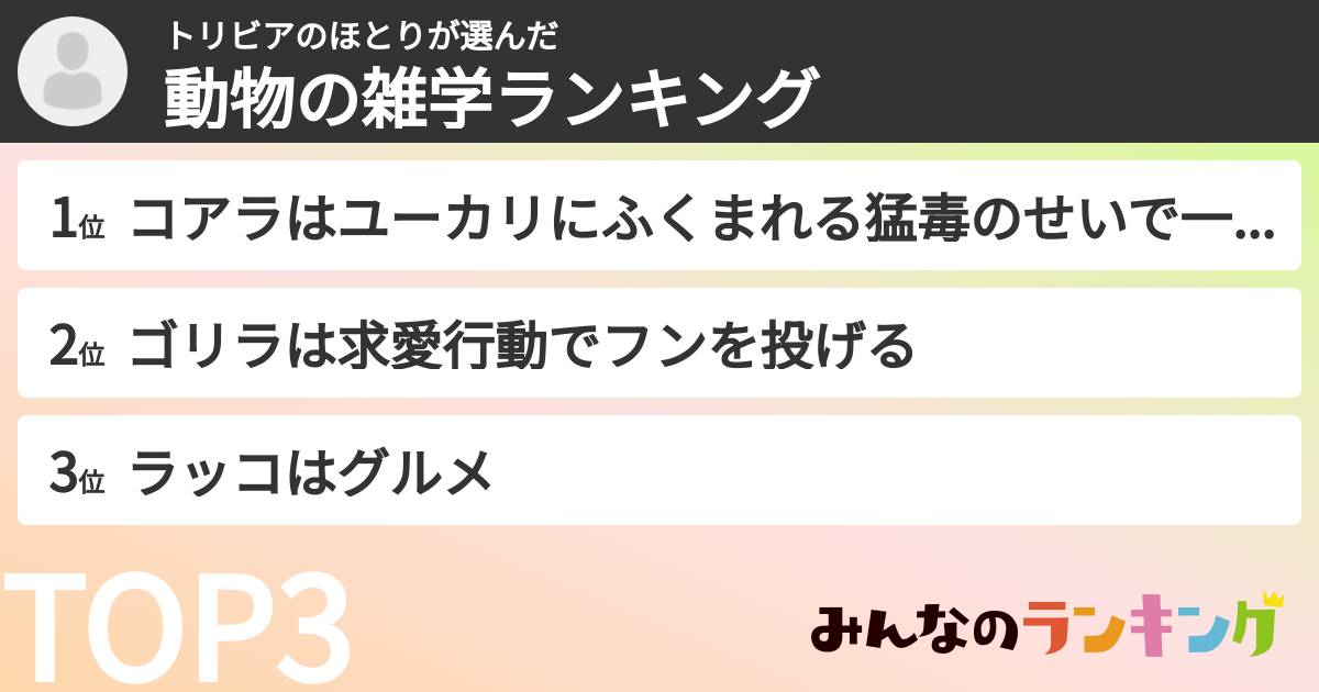 トリビアのほとりさんの「動物の雑学ランキング」