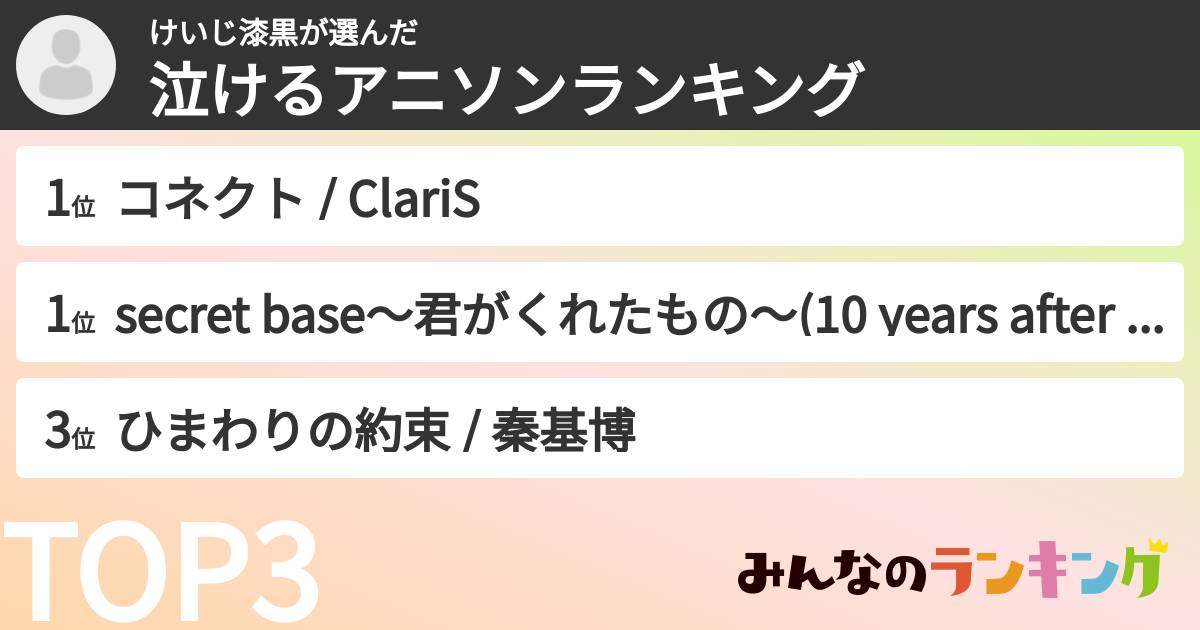 けいじ漆黒さんの「泣けるアニソンランキング」