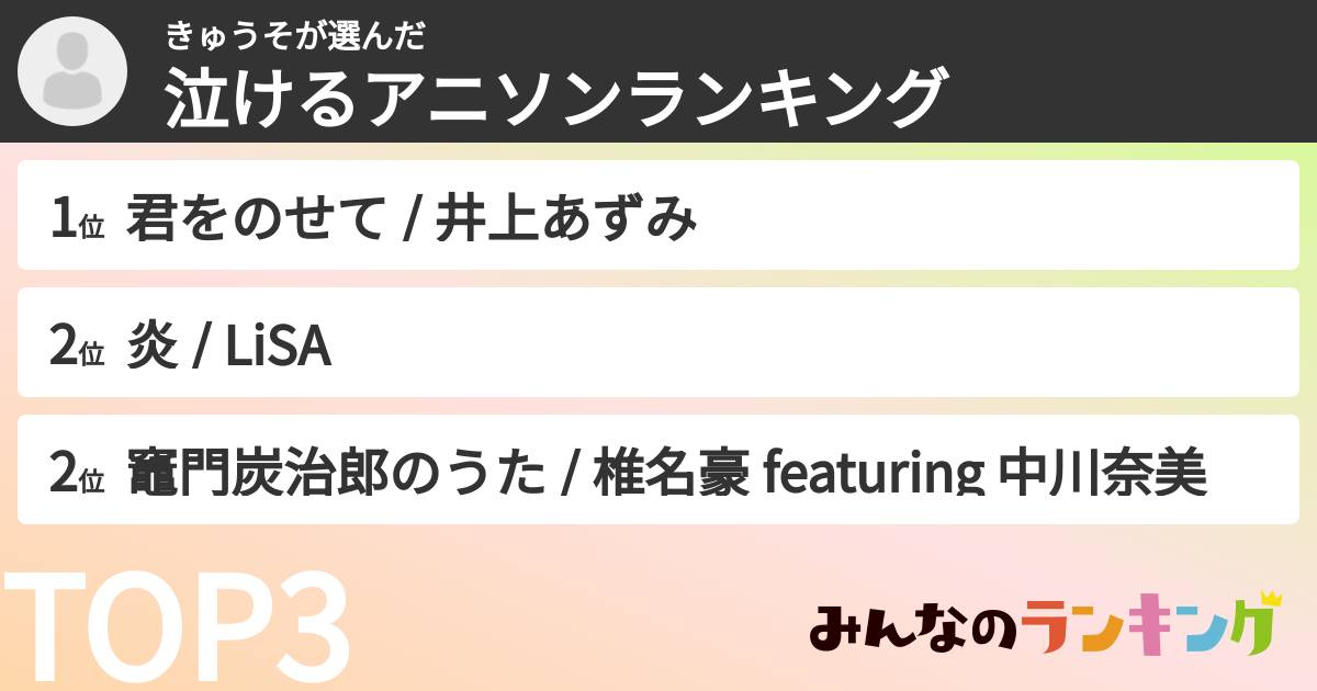 きゅうそさんの「泣けるアニソンランキング」