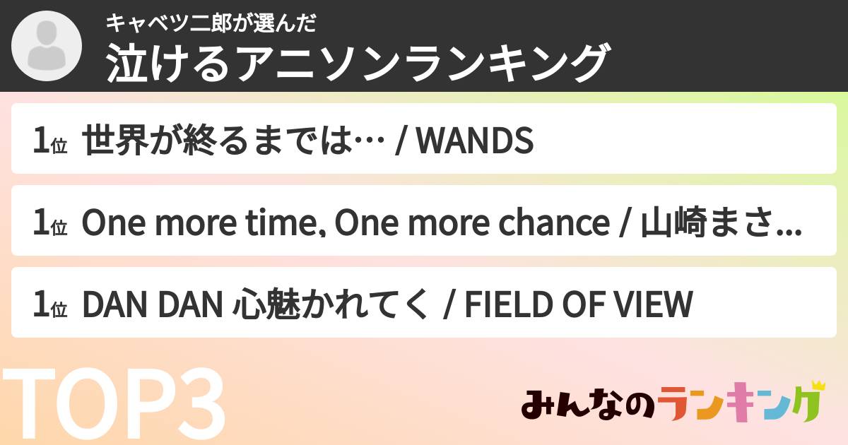 キャベツ二郎さんの「泣けるアニソンランキング」