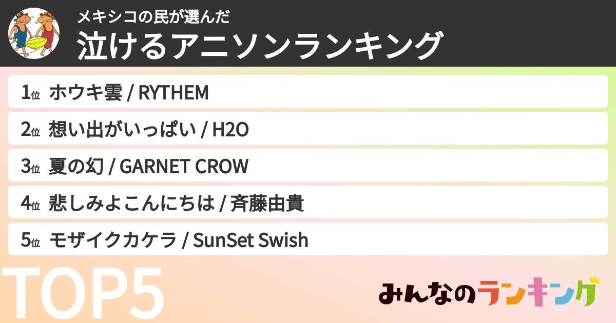 メキシコの民さんの「泣けるアニソンランキング」