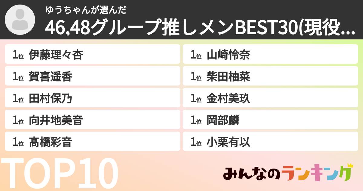 ゆうちゃんさんの「46,48グループ推しメンBEST30(現役)ランキング」