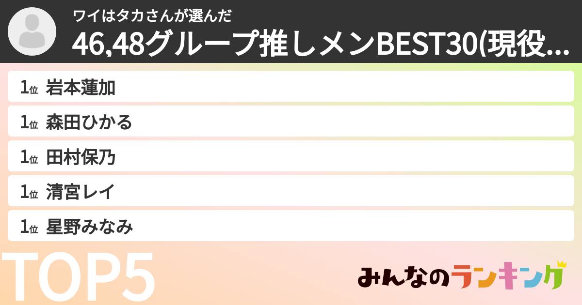 ワイはタカさんさんの「46,48グループ推しメンBEST30(現役)ランキング」