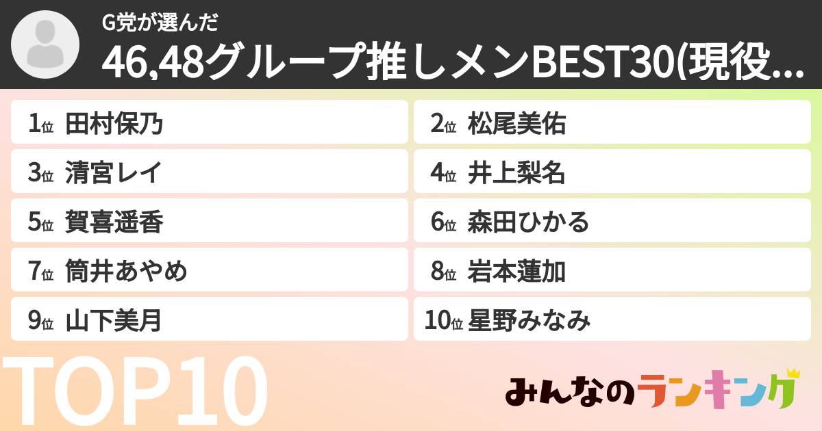G党さんの「46,48グループ推しメンBEST30(現役)ランキング」