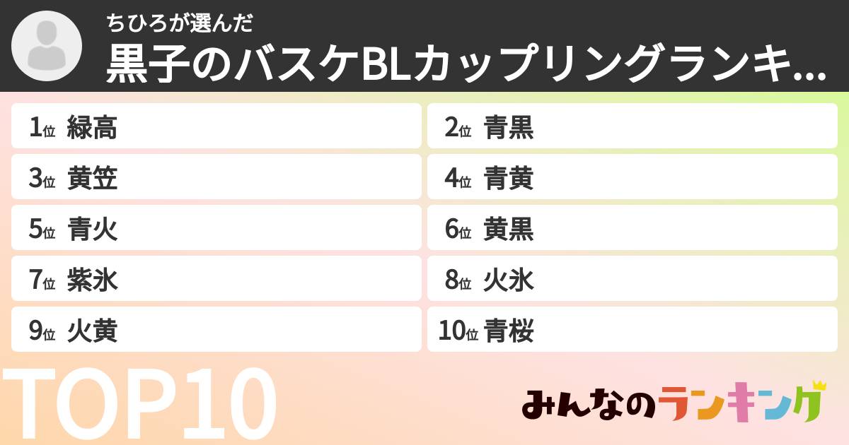ちひろさんの「黒子のバスケBLカップリングランキング」