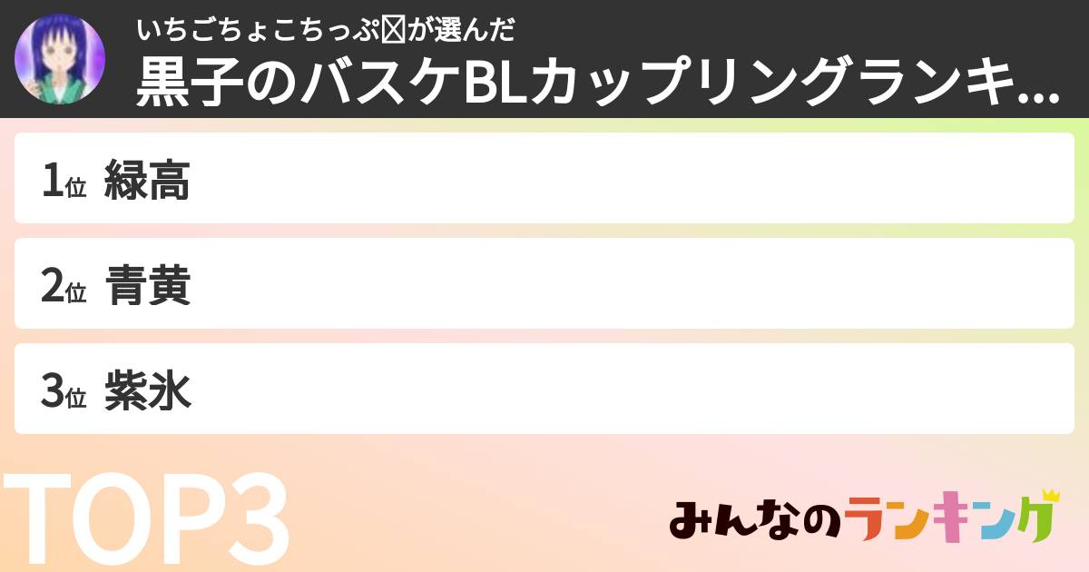 いちごちょこちっぷ🕯さんの「黒子のバスケBLカップリングランキング」