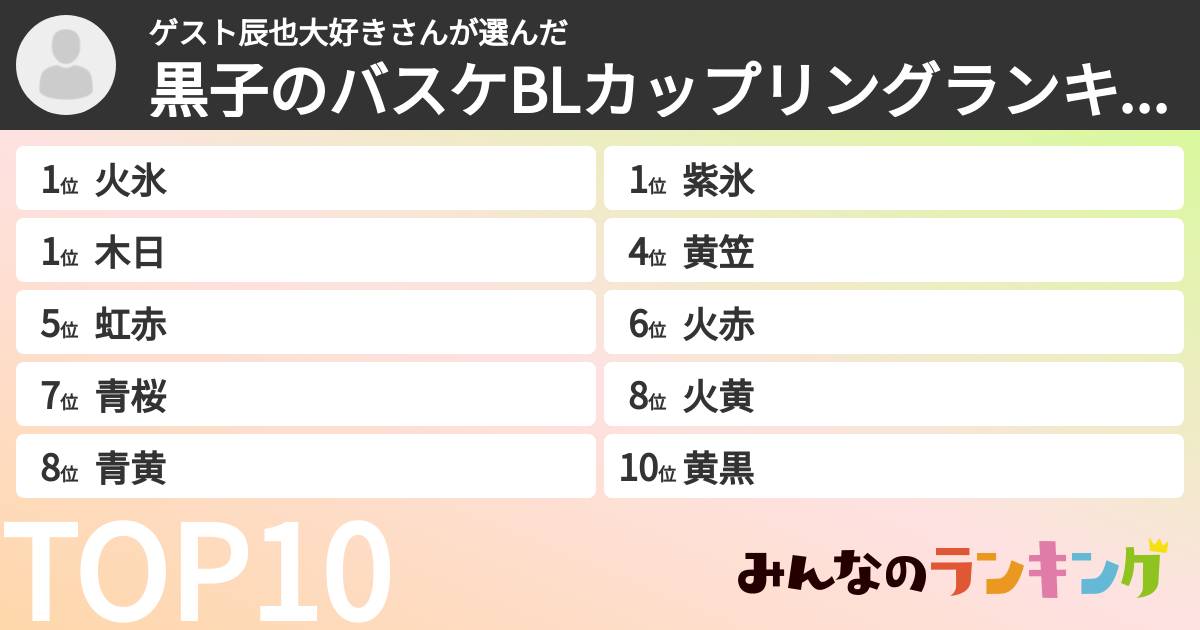 ゲスト辰也大好きさんさんの「黒子のバスケBLカップリングランキング」