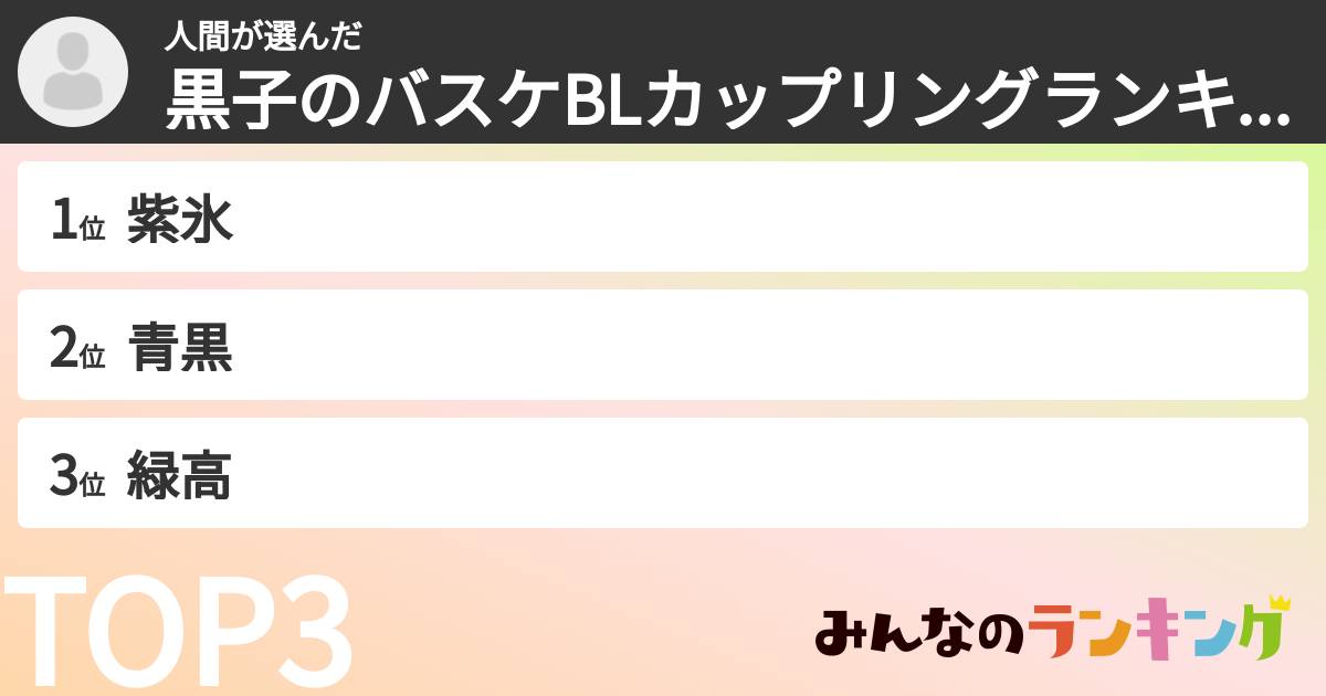 人間さんの「黒子のバスケBLカップリングランキング」