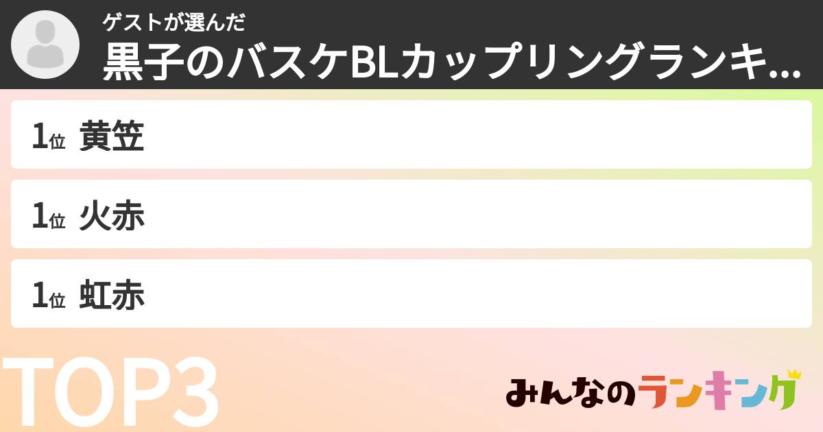 ゲストさんの「黒子のバスケBLカップリングランキング」