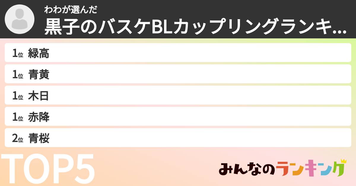 わわさんの「黒子のバスケBLカップリングランキング」