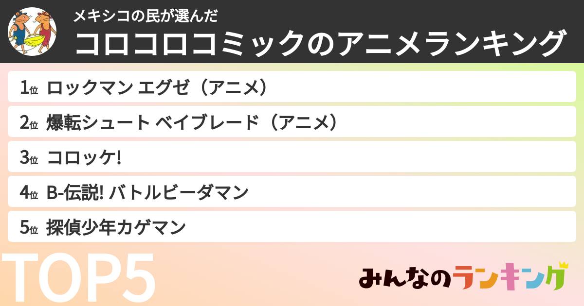 メキシコの民さんの「コロコロコミックのアニメランキング」