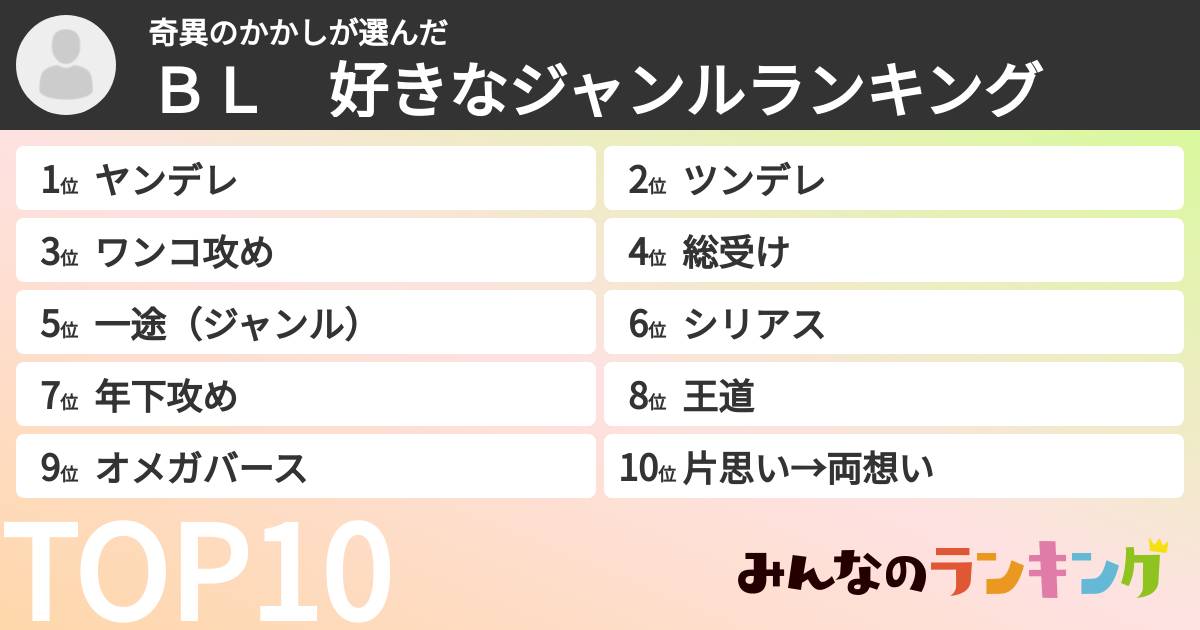 奇異のかかしさんの「ＢＬ　好きなジャンルランキング」