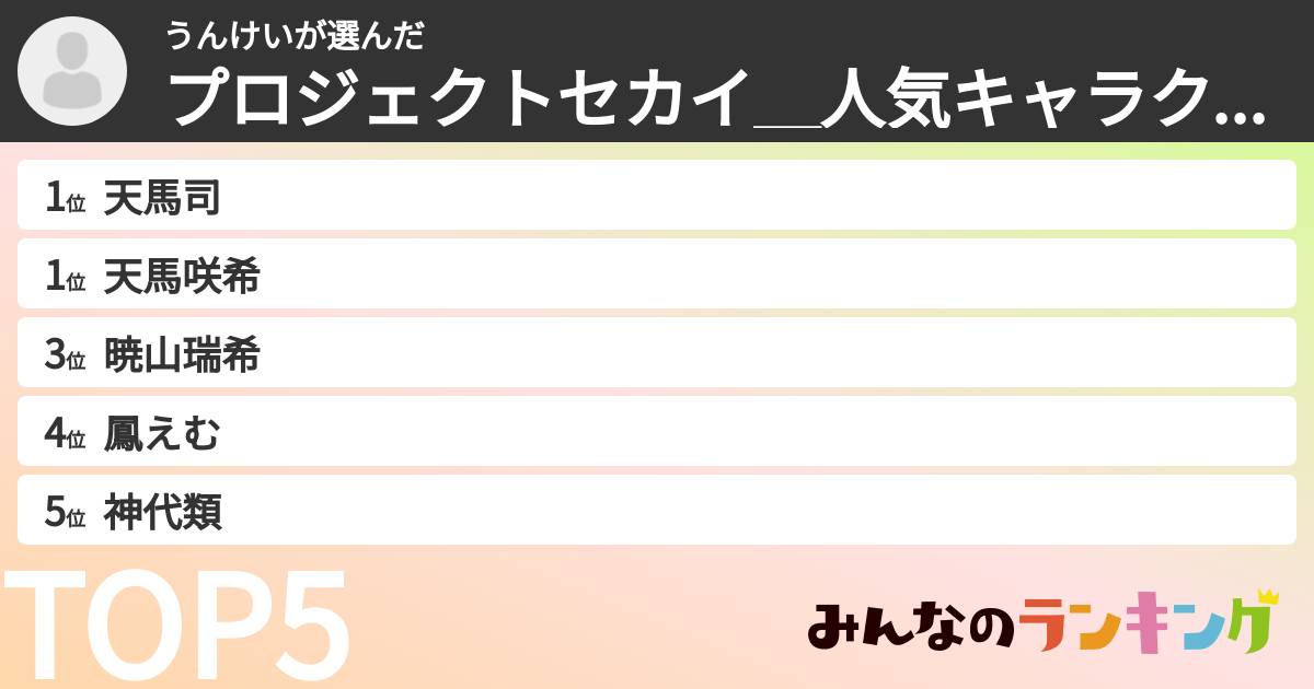 うんけいさんの「プロジェクトセカイ＿人気キャラクターランキング」
