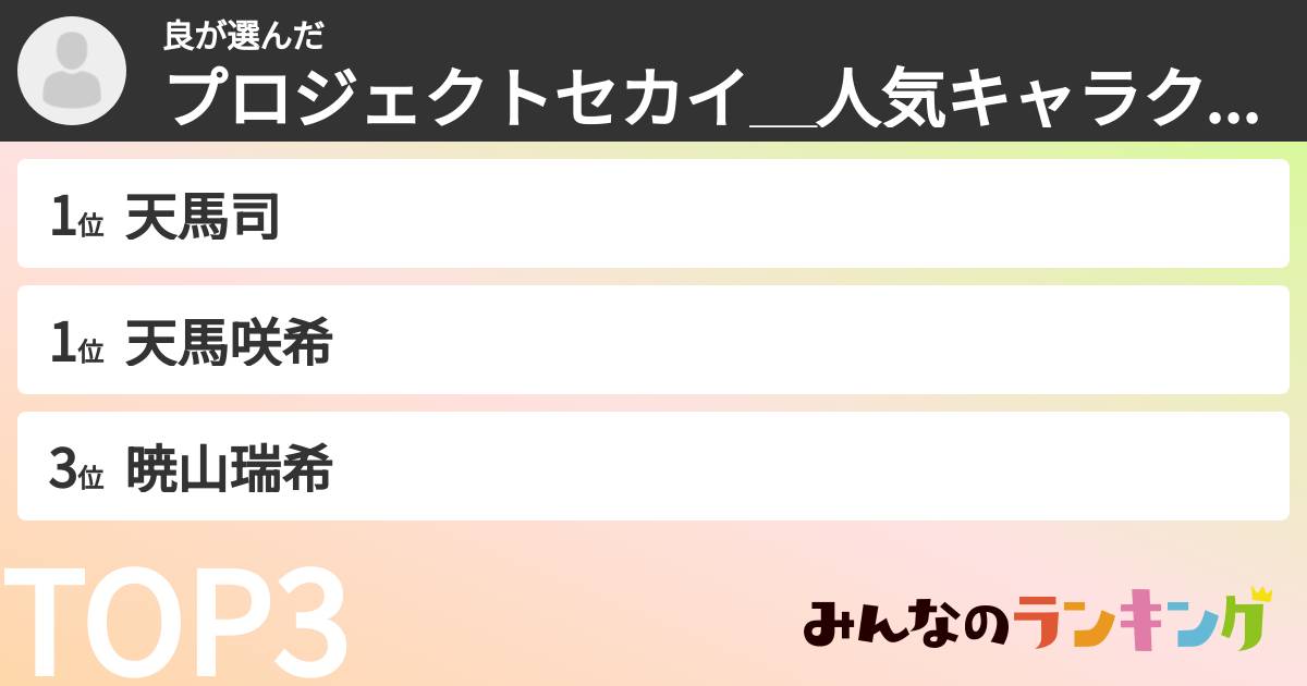 良さんの「プロジェクトセカイ＿人気キャラクターランキング」
