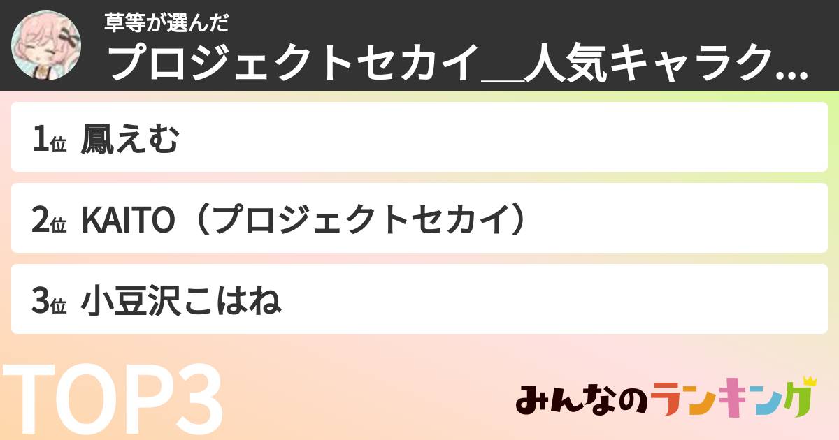 草等さんの「プロジェクトセカイ＿人気キャラクターランキング」