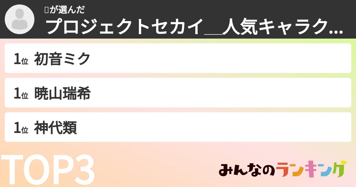 똥さんの「プロジェクトセカイ＿人気キャラクターランキング」
