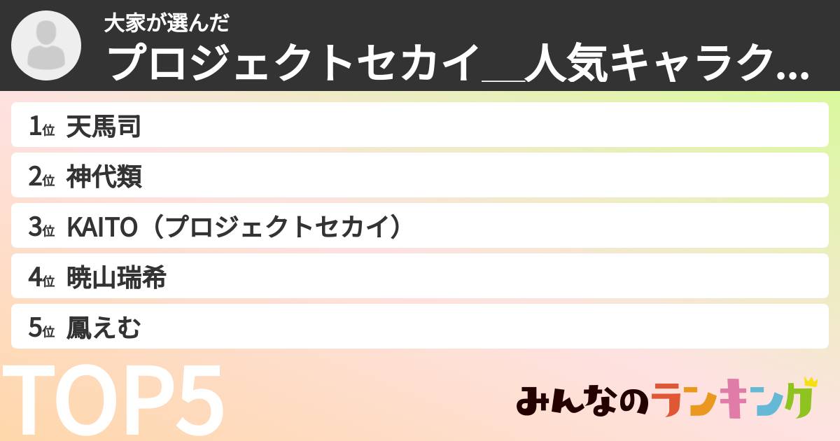 大家さんの「プロジェクトセカイ＿人気キャラクターランキング」