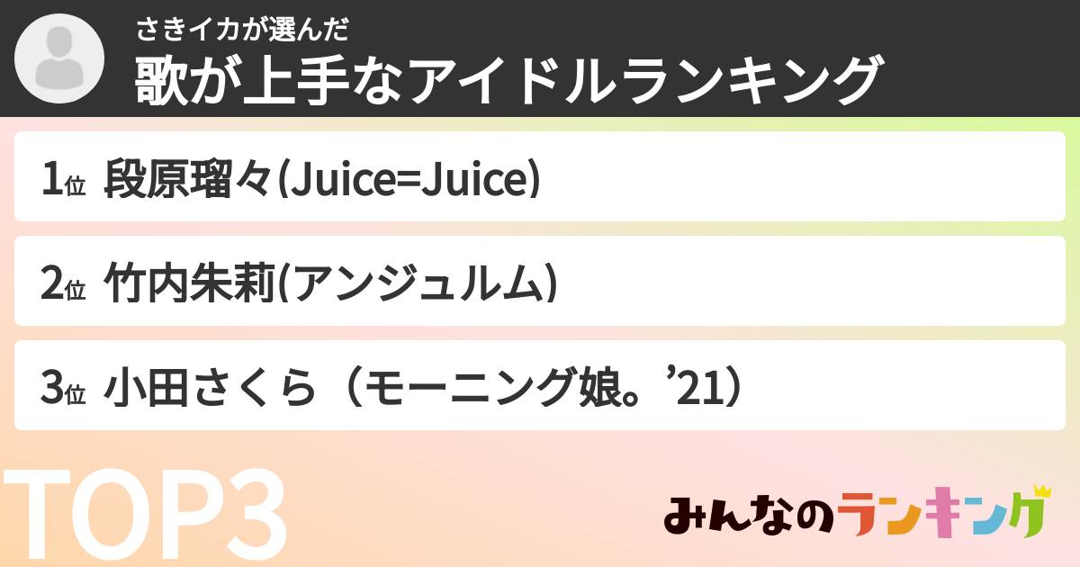 さきイカさんの「歌が上手なアイドルランキング」