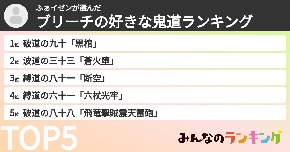 ふぁイゼンさんの「ブリーチの好きな鬼道ランキング」