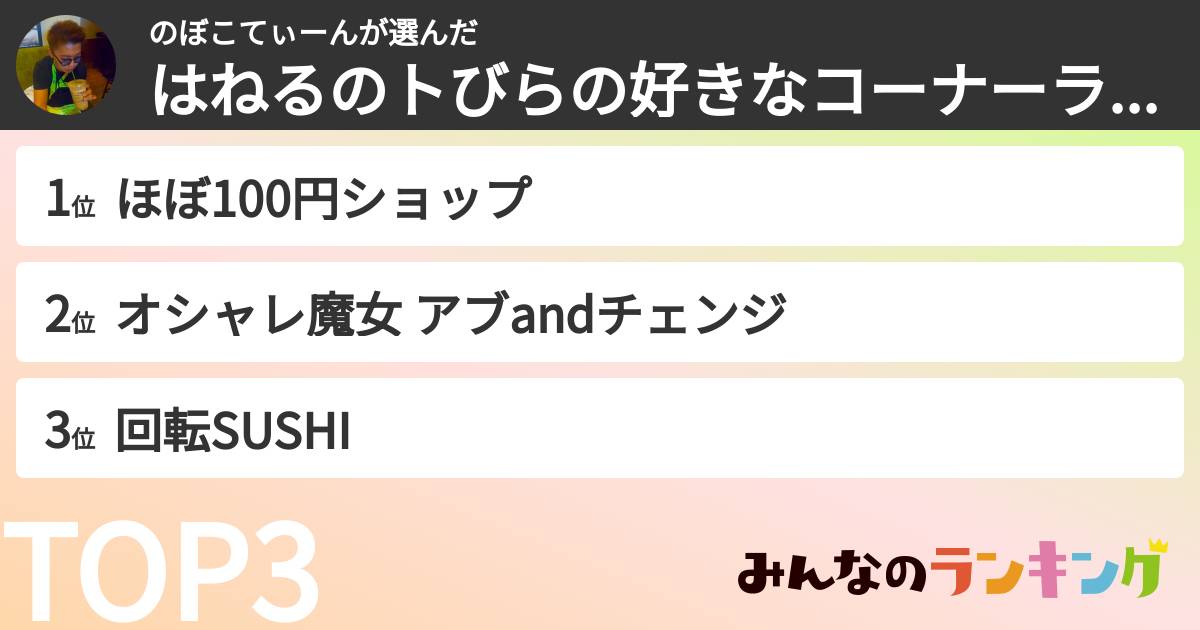 のぼこてぃーんさんの「はねるのトびらの好きなコーナーランキング」
