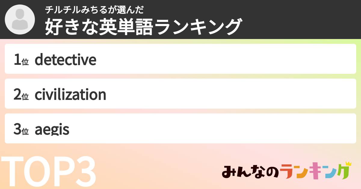 チルチルみちるさんの「好きな英単語ランキング」