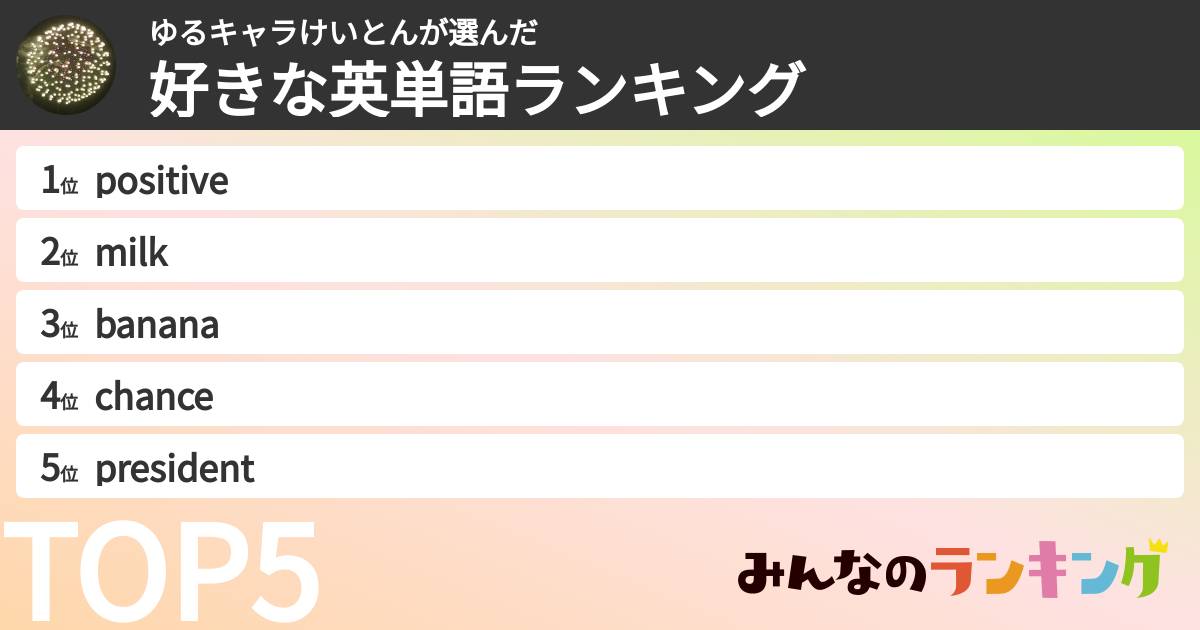 ゆるキャラけいとんさんの「好きな英単語ランキング」