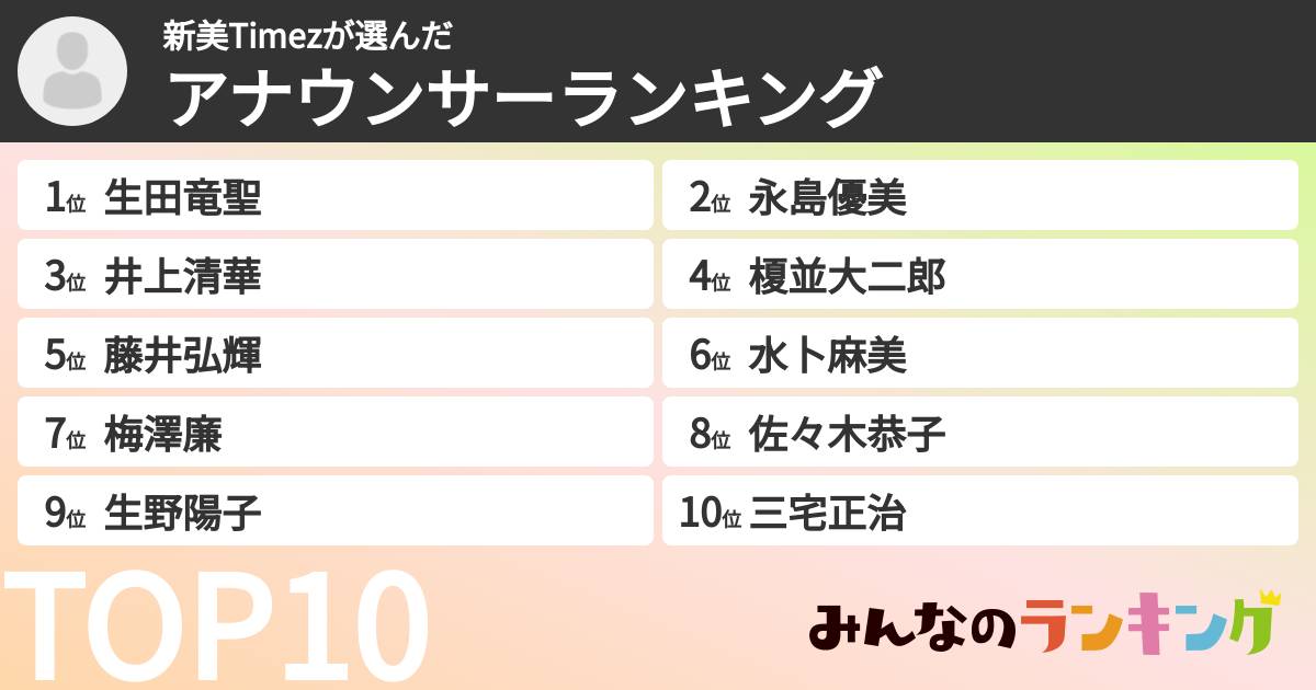 新美Timezさんの「アナウンサーランキング」