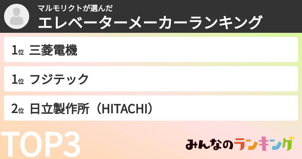 マルモリクトさんの「エレベーターメーカーランキング」