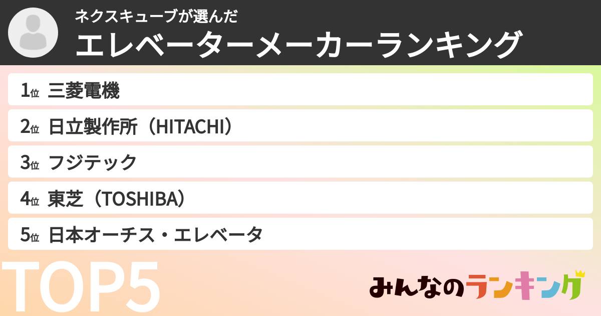 ネクスキューブさんの「エレベーターメーカーランキング」
