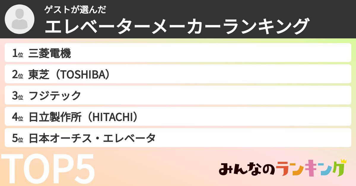 ゲストさんの「エレベーターメーカーランキング」